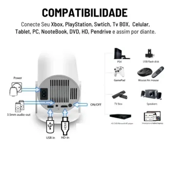 Projetor 4K HD 150 Polegadas Celular, Tv B0x, Xbox, PS, Pc, Wifi e Bluetooth HY300 Magcubic 110/220 - Foto 2