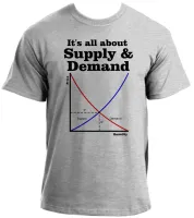 Camiseta adulto ou infantil Economia economista profissão - Foto 3