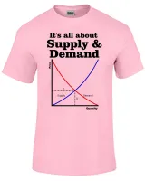 Camiseta adulto ou infantil Economia economista profissão - Foto 5