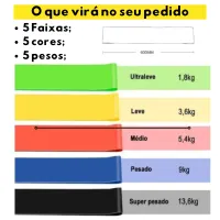 Kit 5 Mini Bands Faixas Funcional Exercícios Fitness - Foto 7