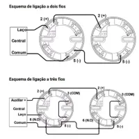 Detector Óptico De Fumaça Contato Seco 12v/24v - Segurimax - Foto 4