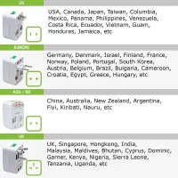 Adaptador De Tomada De Viagem Conversor De Plugue Mundial Universal Internacional - Foto 9