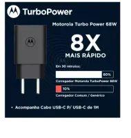 Carregador Turbo Power USB-C 68W Cor Preto - Foto 4