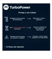 Carregador Turbo Power USB-C 68W Cor Preto - Foto 5
