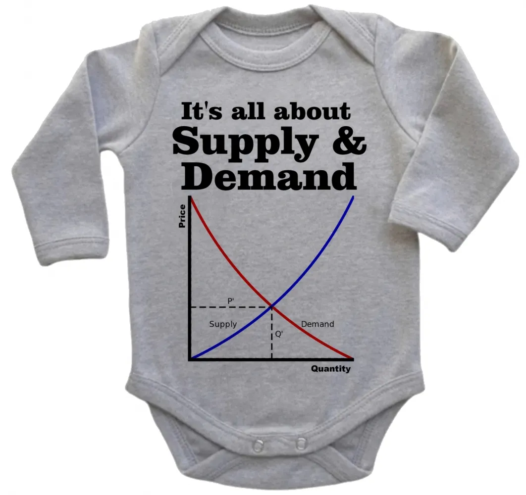 Body Bebê Infantil roupa criança Economia economista profissão Imagem