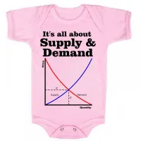 Body Bebê Infantil roupa criança Economia economista profissão - Foto 4