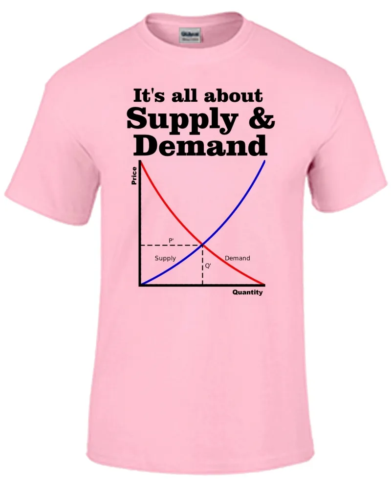 Baby look blusa feminina ou Camiseta Economia economista profissão Imagem