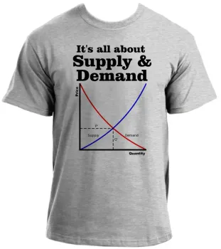 Baby look blusa feminina ou Camiseta Economia economista profissão - Foto 2