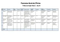 120 Planos de Aula para Reforço Escolar e Ensino Bíblico - 11 a 14 anos — imagem 17
