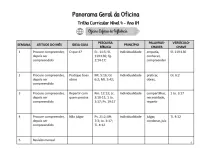 120 Planos de Aula para Ensino Bíblico e Oficinas Temáticas - 15 a 18 anos - Foto 9