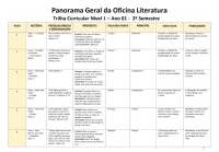 Oficina de Literatura - 3 a 6 anos  - Foto 2