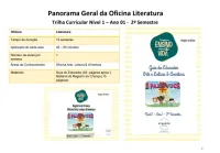 Oficina de Literatura - 3 a 6 anos  - Foto 3