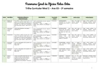 Oficina de Literatura - 7 a 10 anos  - Foto 11