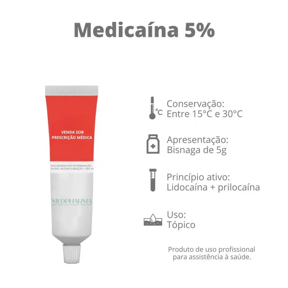 MEDICAÍNA 5% CREME 5G + 2 BANDAGENS OCLUSIVAS