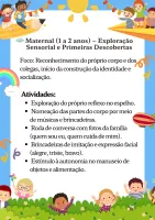 841 - Projeto Pedagógico - Educação Infantil - Maternal - Identidade e Autonomia - PDF com 12 páginas - Foto 2