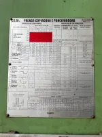 Tesoura Puncionadeira Trumpf C20  - Foto 4