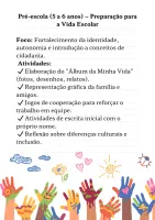 845 - Projeto Pedagógico - Educação Infantil - Pré-Escola -  Identidade e Autonomia - PDF com 31 páginas - Foto 2