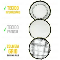 Softbox Parabólico Greika Dia 90cm s/ Grid - Foto 2
