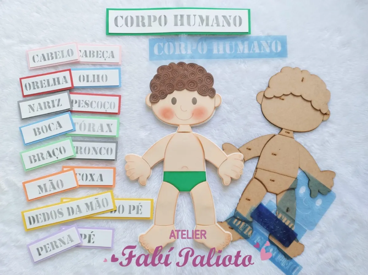 G1.865  Gabarito de Moldes  em MDF Corpo Humano  Imagem