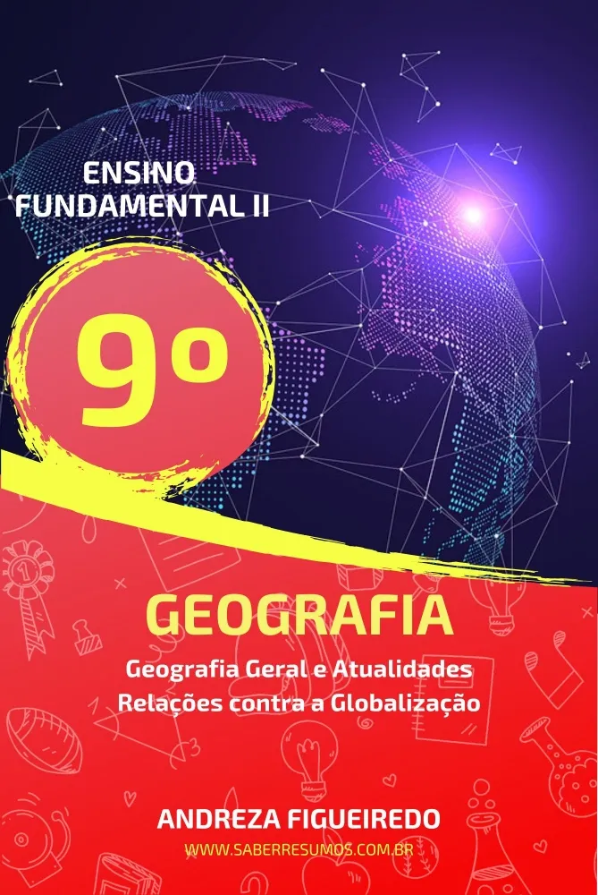 854 - Geografia - Geografia Geral e Atualidades - Relações contra a Globalização - 9º ano - PDF com 9 páginas