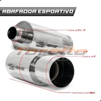 Abafador Esportivo em Inox  6