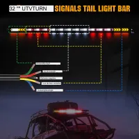 Barra de led traseira para UTV de 80cm  com seta, luz de ré branca, luz de freio vermelha - Foto 8