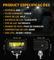 PAR SPOTS LED BLACK 60W OFFROAD 4,6
