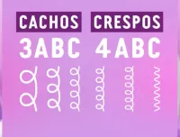 Kit Shampoo e condicionador Cachos e Crespos Tododia Amora e Óleo de Coco - Foto 2