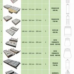 25 moldes de sopro em estado normal de uso.
