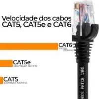 CABO DE REDE CATEGORIA 6 (20 METROS) PRONTO PARA USO