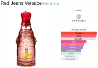 Perfume Versace Red Jeans- Feminino - Eau de Toilette - 75ml - Foto 9