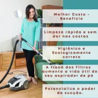 Saco Descartavel Aspirador Philco PA30 kit com 3 unidades - Foto 4