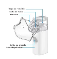 MINI NEBULIZADOR MESH VAPO INALADOR PORTATIL VP-M11 - Foto 4