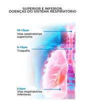MINI NEBULIZADOR MESH VAPO INALADOR PORTATIL VP-M11 - Foto 7