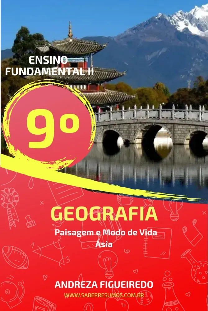 865 - Geografia - Paisagem e Modo de Vida - Ásia - 9º ano - PDF com 12 páginas Imagem