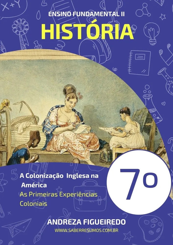 039 - História - A Colonização Inglesa na América - As Primeiras Experiências Coloniais - 7º ano - PDF com 12 páginas