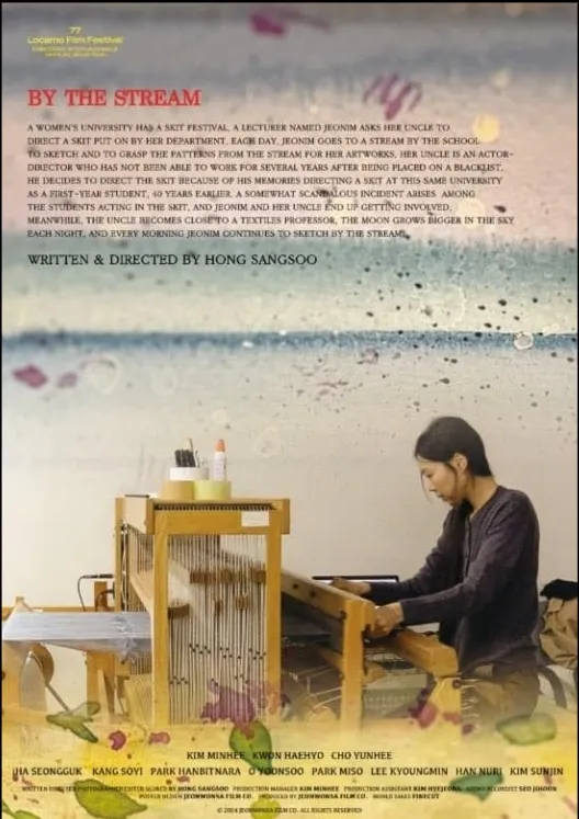 Através do Fluxo (2024) Hong Sang-soo DVD - legendas em português Imagem