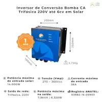 Drive Inversor para Bomba CA Trifásica 110V/220V até 6cv Irrigasol - Foto 3