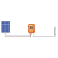Kit Bomba Solar Helicoidal ZTROON 3ZTS1.2-77-24-210W - até 77m ou 1500 litros/hora (23760) - Foto 5