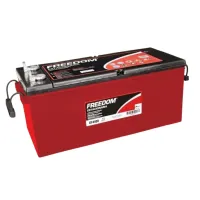 Kit Gerador de Energia Solar Off Grid 870Wp - Foto 3