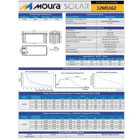 Bateria Estacionária Moura Solar 12V 162Ah 12MS162 Energia Solar Fotovoltaica - Foto 3