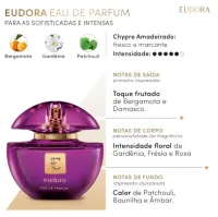EAU de Parfum Eudora Tradicional 75ml.  - Foto 2