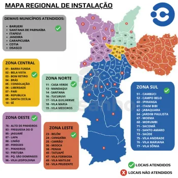 Visita Técnica - Configuração Usuários e App - Foto 2