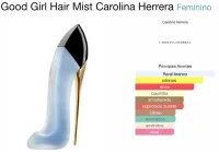 Perfume Good Girl Hair Mist Para Cabelo Carolina Herrera – 30ml - Foto 6